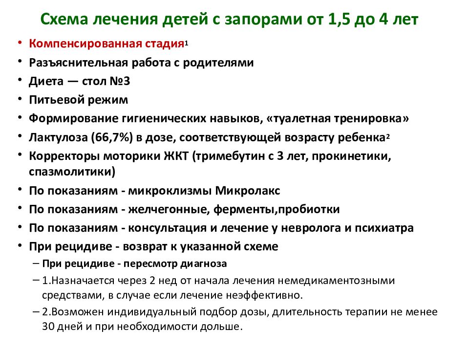 Функциональное расстройство кишечника карта вызова у детей