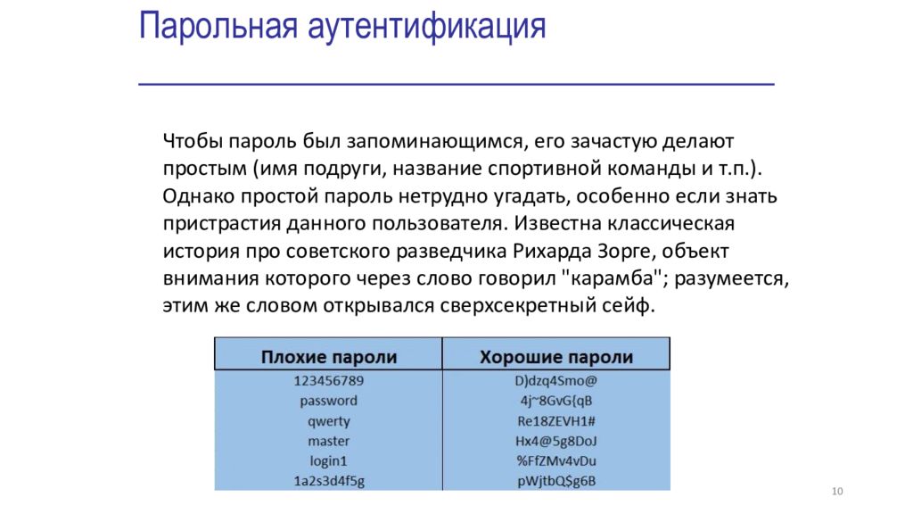 1 идентификация. Парольная аутентификация презентация. Характеристика парольной аутентификации. Генератор имен и паролей презентация.