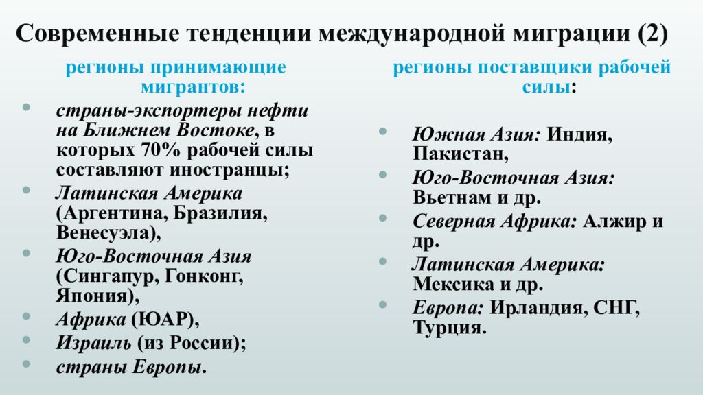 Современные тенденции миграции. Направления современной международной миграции. Тенденции международной миграции. Проблемы миграции в современном мире презентация.