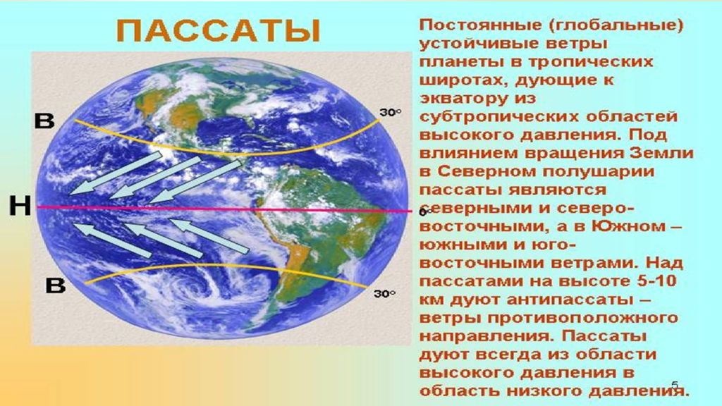 Атмосферная циркуляция 8 класс география. Меридиональная атмосферная циркуляция Северной Америки. Атмосферная циркуляция Австралии. Атмосферная циркуляция г Майкопа.