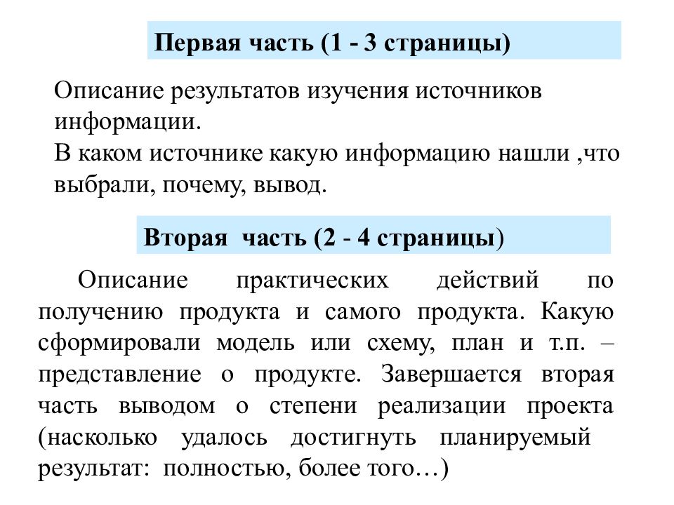 План для итогового проекта 10 класс