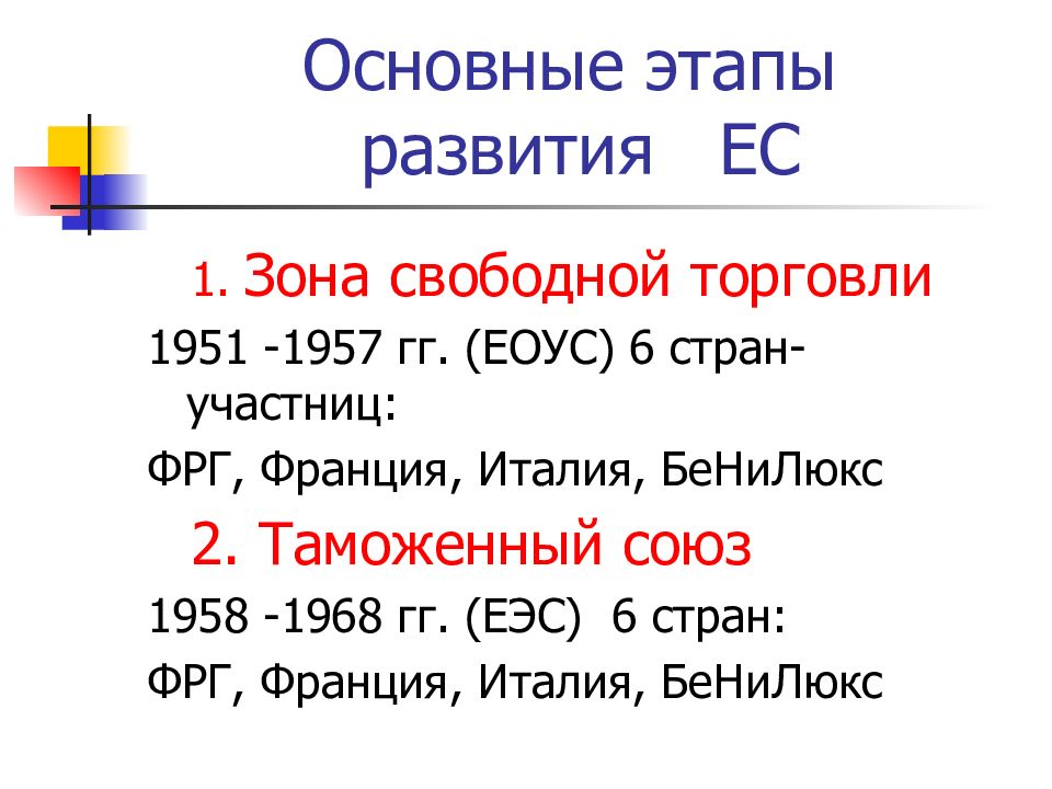 Международная экономическая интеграция презентация