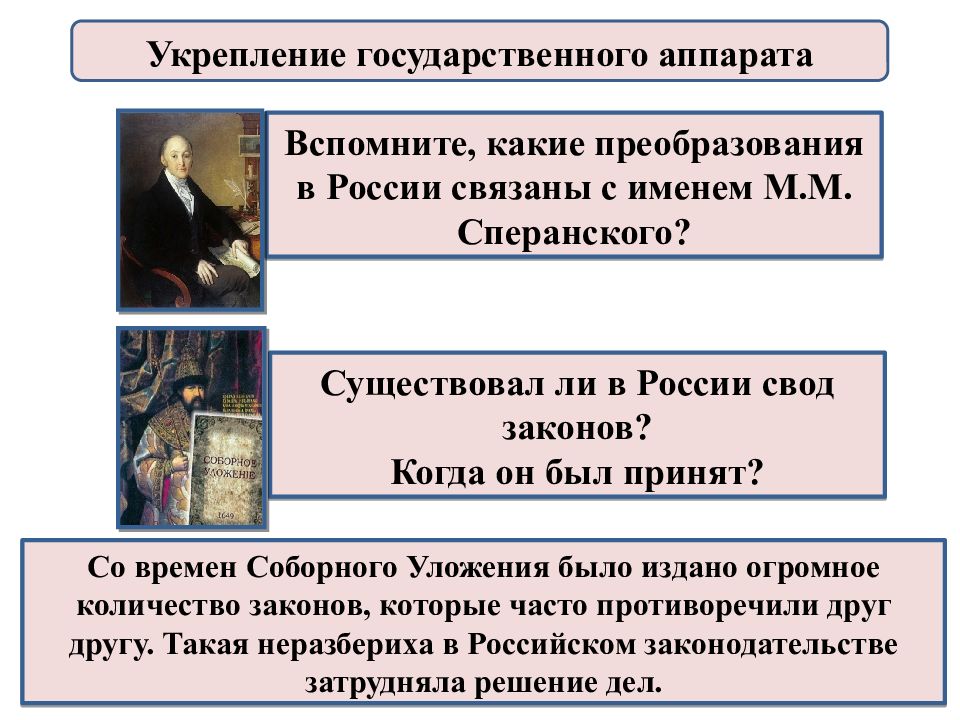 укрепление государственного аппарата. укрепление роли государственного аппарата. м м сперанский при николае 1. отделения собственной его императорского величества канцелярии. собственная его императорского величества канцелярия.