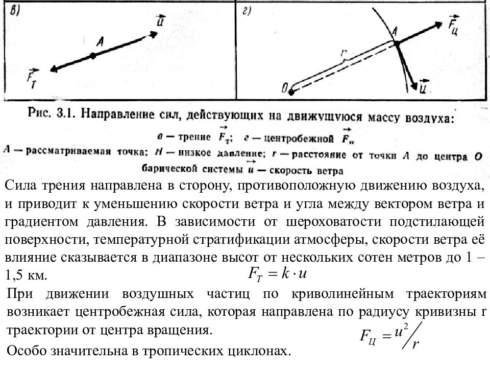 Радиус кривизны траектории. Центр кривизны траектории. Трение воздуха. Сила трения в атмосфере. Сила трения направлена в сторону.