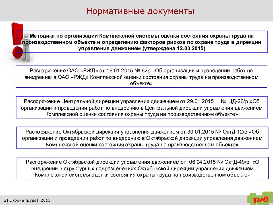 Ксот п по охране труда ржд презентация