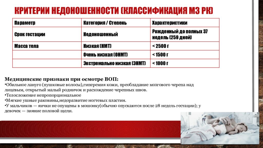 Критерии недоношенности (Классификация МЗ РК)