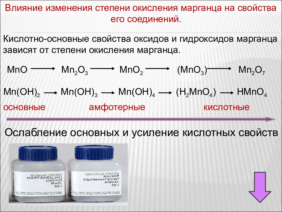 Марганец iv. Наиболее характерные степени окисления марганца. Степениокисленич марганца. Изменение степени окисления. Степень оксиьения марганцп..