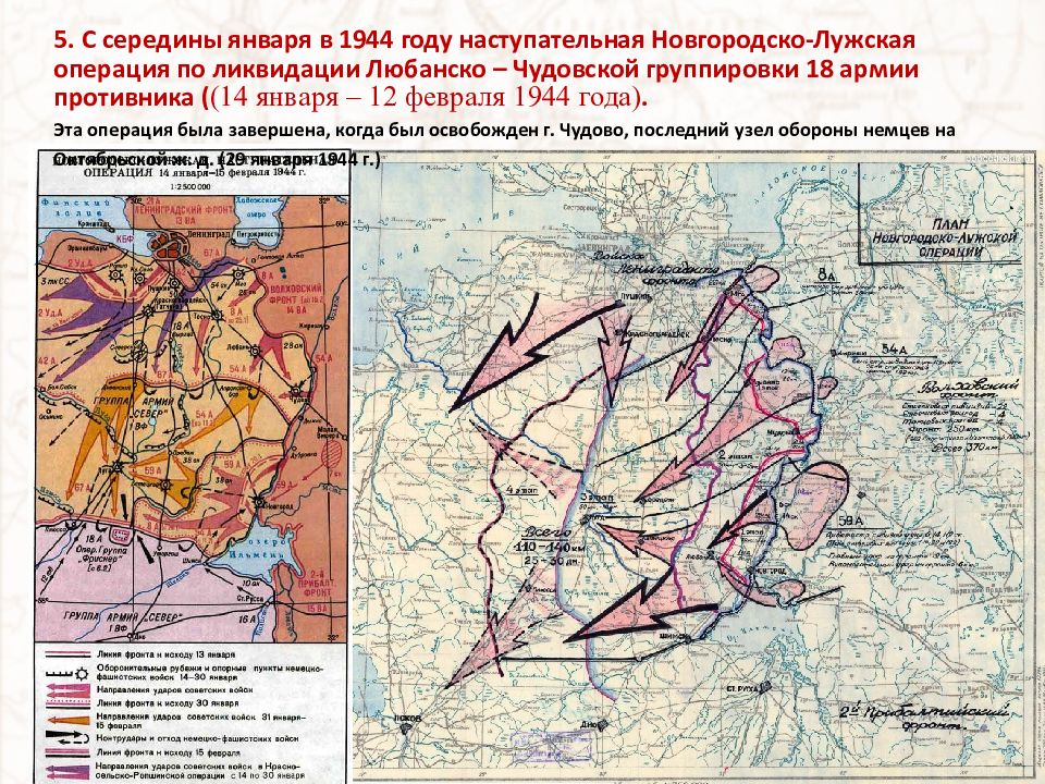 Ленинградско новгородская операция презентация