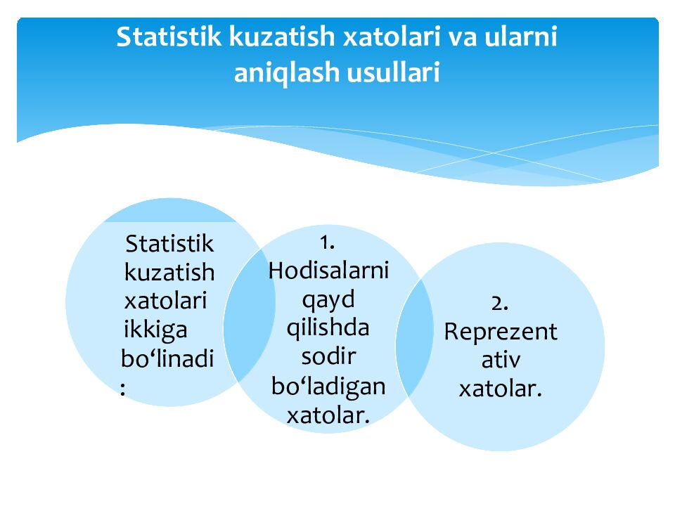 Statistik kuzatish xatolari va ularni aniqlash usullari