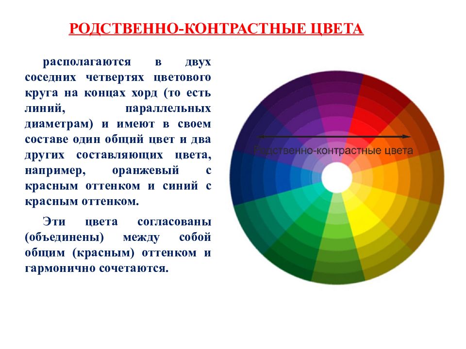 что обозначает красный круг