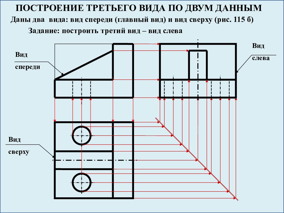 Чертеж сверху сбоку спереди