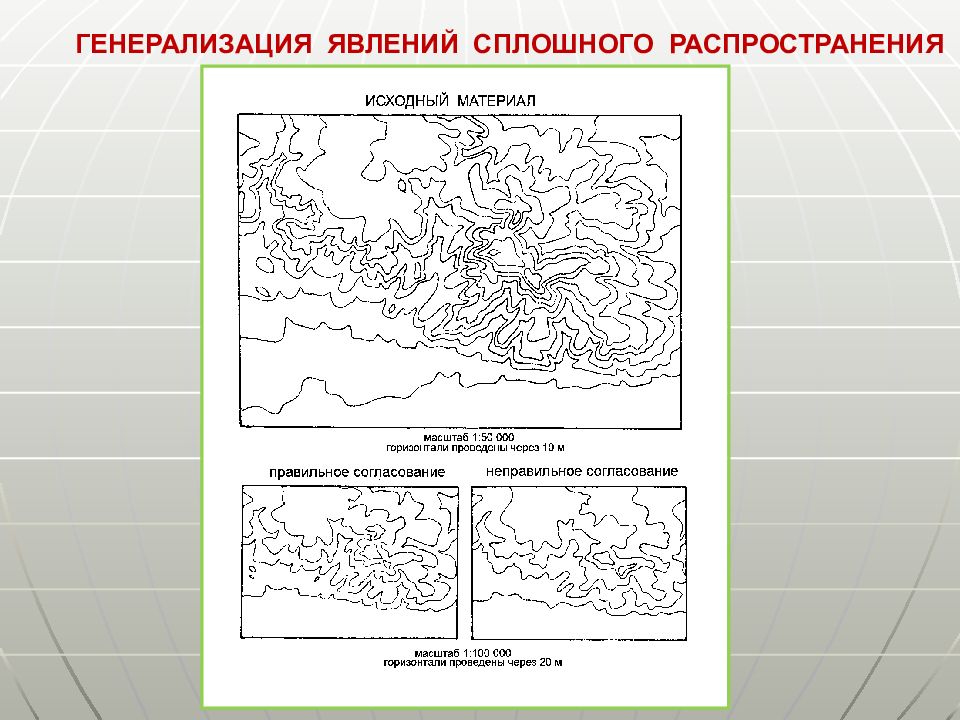 Изображение населенных пунктов и их генерализация