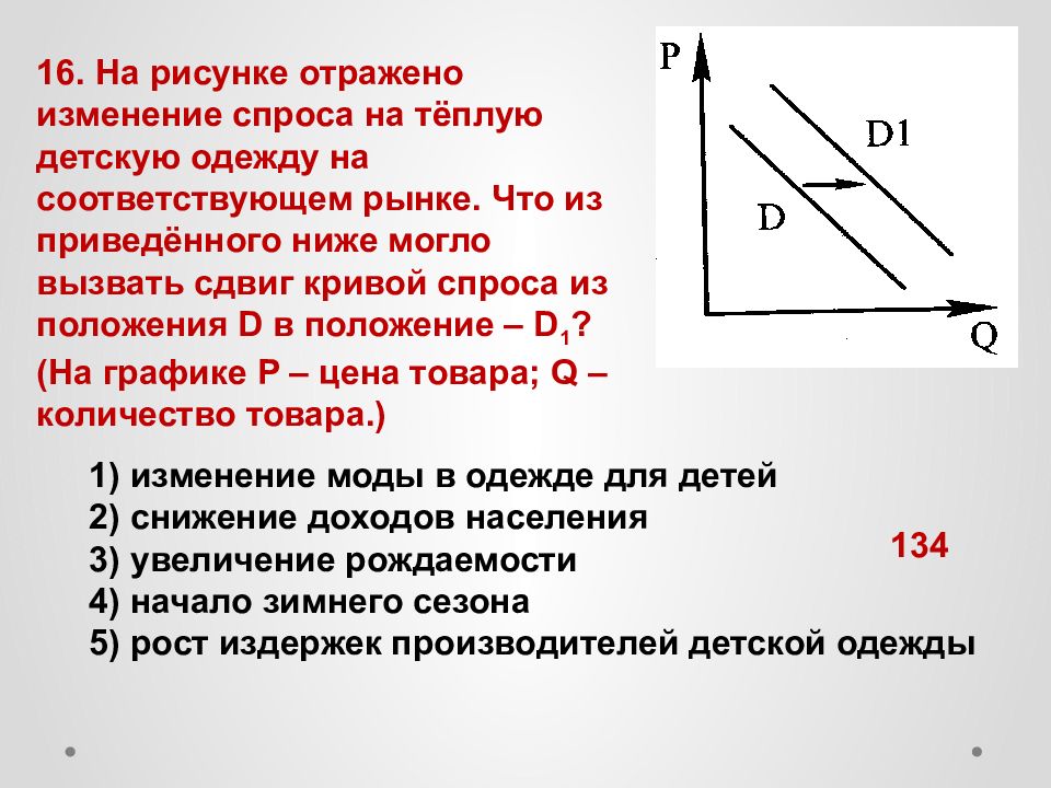 Линия спроса d. На рисунке отражено изменение спроса на. Что могло вызвать изменение спроса. Изменение спроса на рынке. Изменение спроса рисунок.