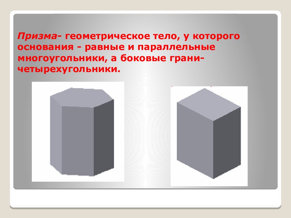 Призмы тип 1. Геометрическое тело Призма. Призма предметы. Геометрические тела Призмы виды. Параллельные многоугольники.