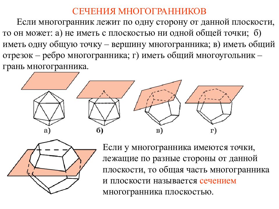 Сечение многогранников презентация