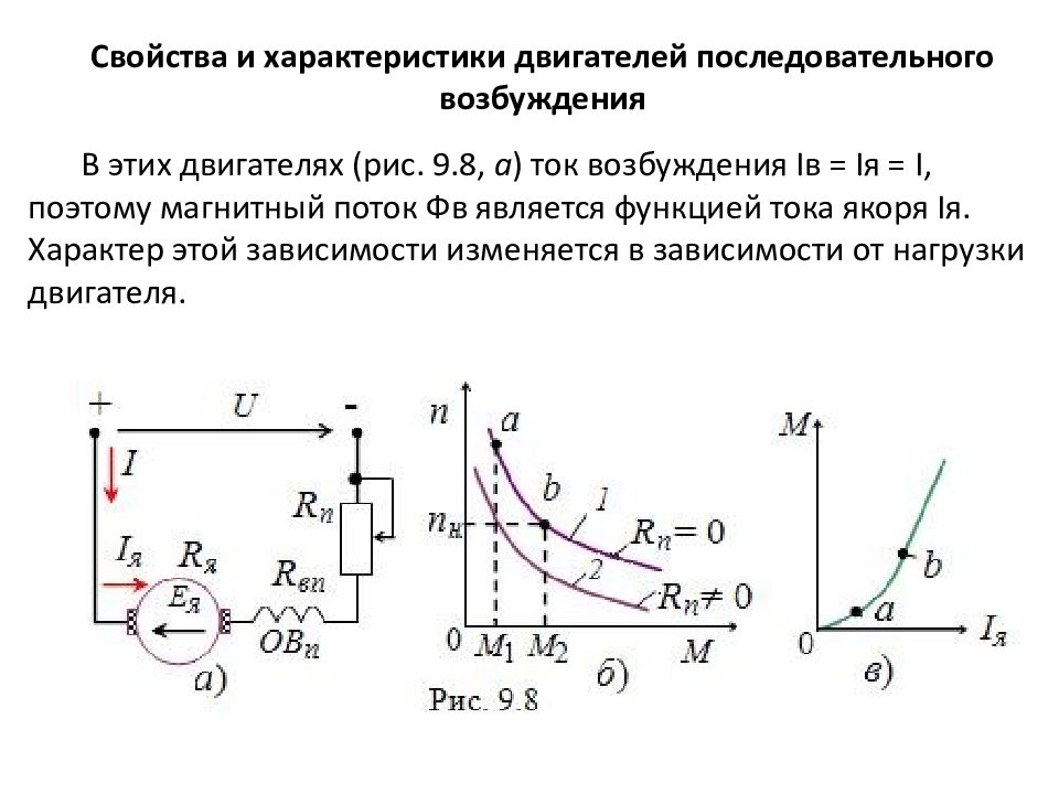 Дпт с параллельным возбуждением схема