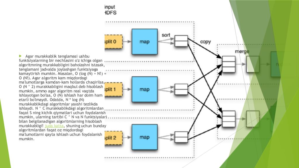 O’zbekiston Respublikasi Axborot Texnologiyalari va O’zbekiston Respublikasi Axborot Texnologiyalari va