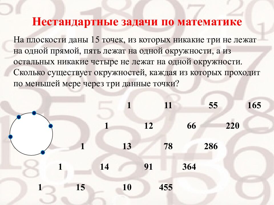 Нестандартные задачи по математике