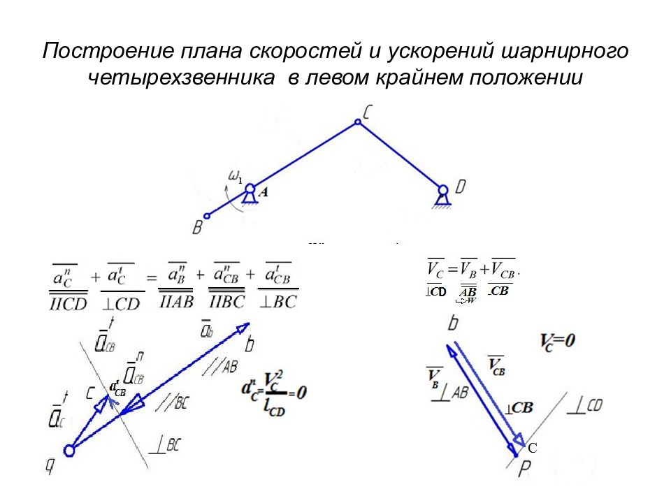 Как строить план скоростей и план ускорений