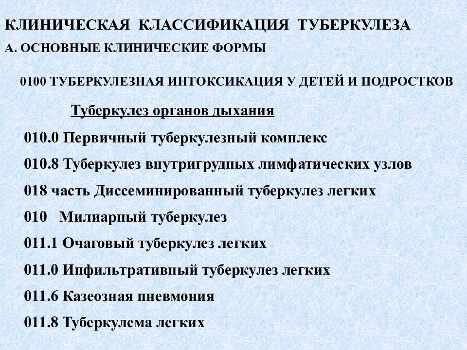 Какая форма туберкулеза наиболее опасна в эпидемиологическом плане