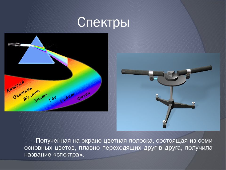 Чем отличается спектроскоп. Звуковой спектрограф. Смещение спектральных цветов. Спектры и спектральные аппараты. Спектроскоп спектр РГ.