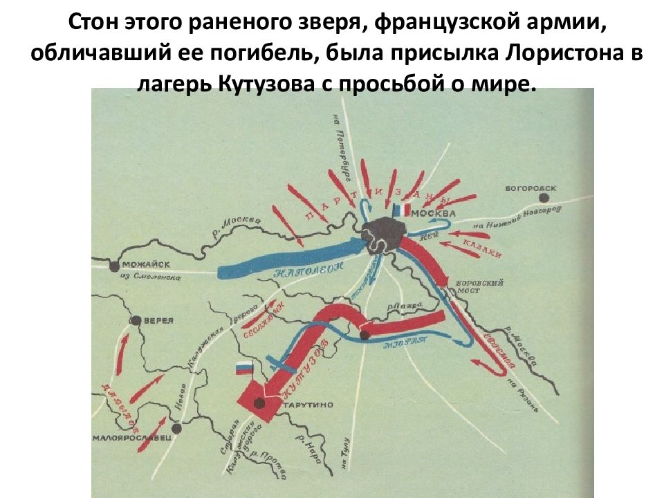 План генерала к фуля в отечественной войне 1812 г предусматривал