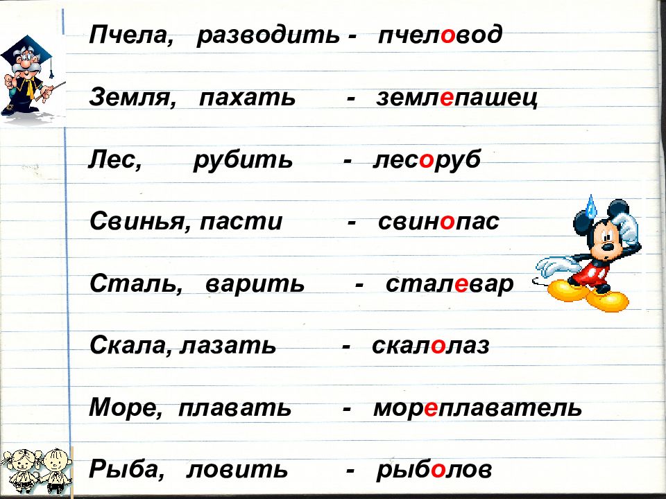 Найти слова с 3 корнями. Сложные слова в русском языке. Сложные слова в русском языке 3 класс. Сложные слова 3 класс. Составление сложных слов.