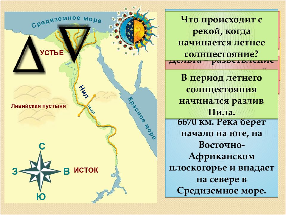 Защищен е. Какое море омывает берега Египта. Моря омывающие древний Египет. Древний Египет морями омывается. Море омывающее Египет с Востока.