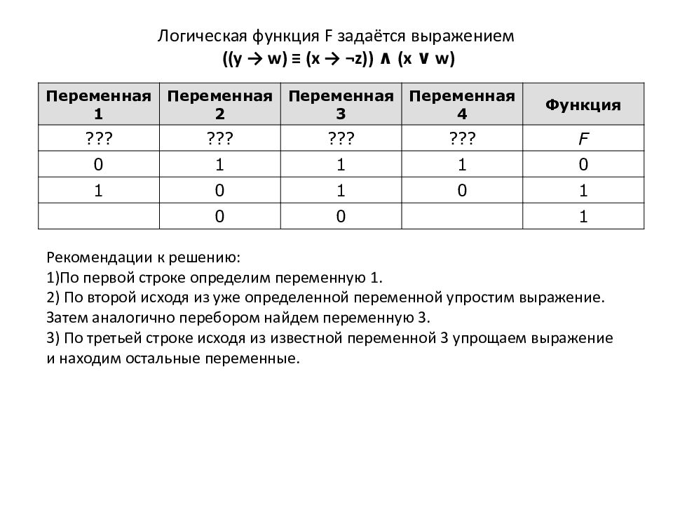 Логическая функция f задается выражением x y z x y w на рисунке приведен