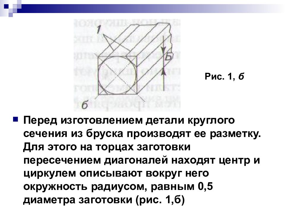 На каком рисунке приведено изображение сечения детали цилиндрической формы