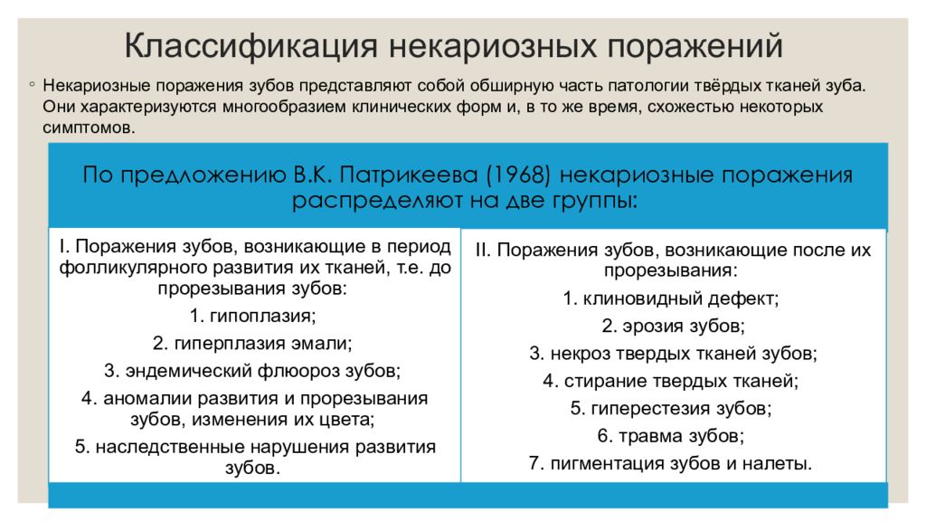 Классификация поражений зубов. Классификация некариозных поражений твердых тканей зуба. Некариозные поражения классификация. Классификация некорозны паложны. Классификация воз некариозных поражений зубов..