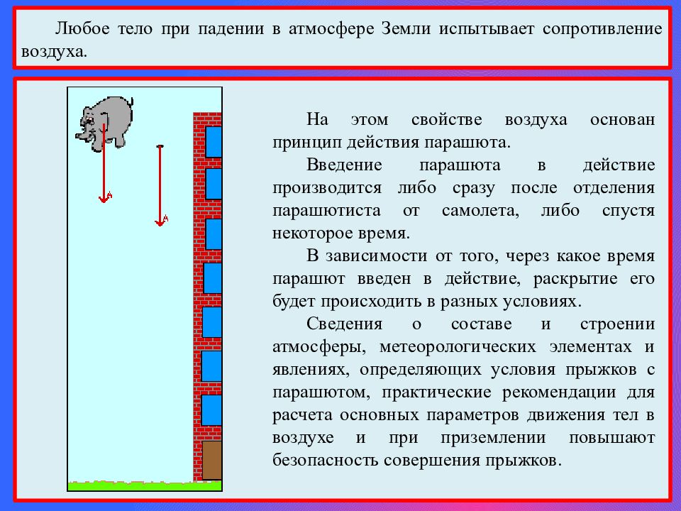 Свободное падение тел в воздухе. Сила сопротивления воздуха при падении тела. Падение тела с учетом сопротивления воздуха. Сопротивление тела при падении. Формула сопротивления воздуха при падении.