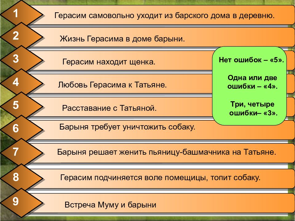 Жизни герасима. План по рассказу Муму. План по тексту Муму.