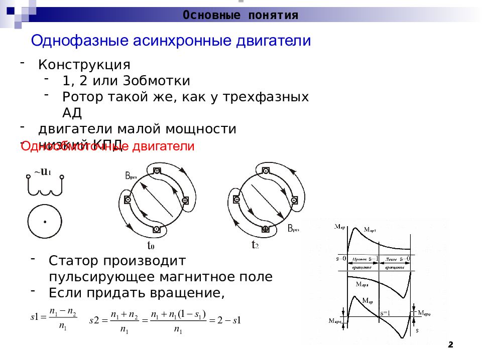 Принцип работы асинхронного двигателя. Двухфазный асинхронный двигатель схема. Принцип действия асинхронного двигателя схема. Принцип работы однофазного двигателя. Устройство однофазного асинхронного двигателя.