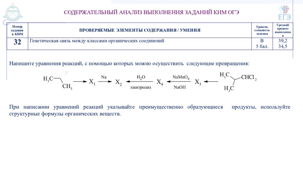 ГОСУДАРСТВЕННОЕ АВТОНОМНОЕ ОБРАЗОВАТЕЛЬНОЕ УЧРЕЖДЕНИЕ ТЮМЕНСКОЙ