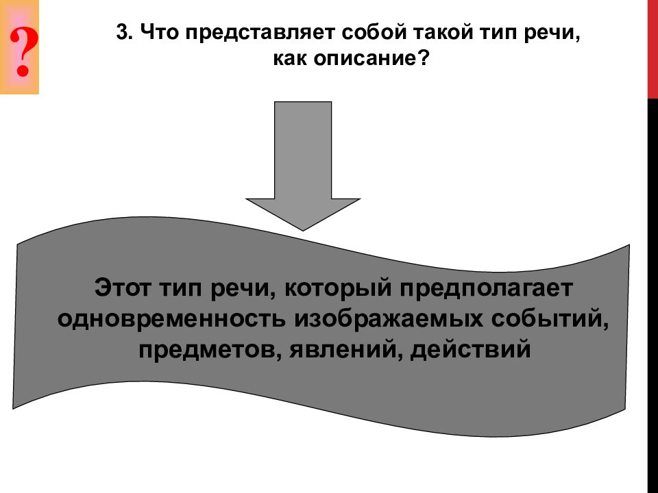 Презентация сочинение описание помещения