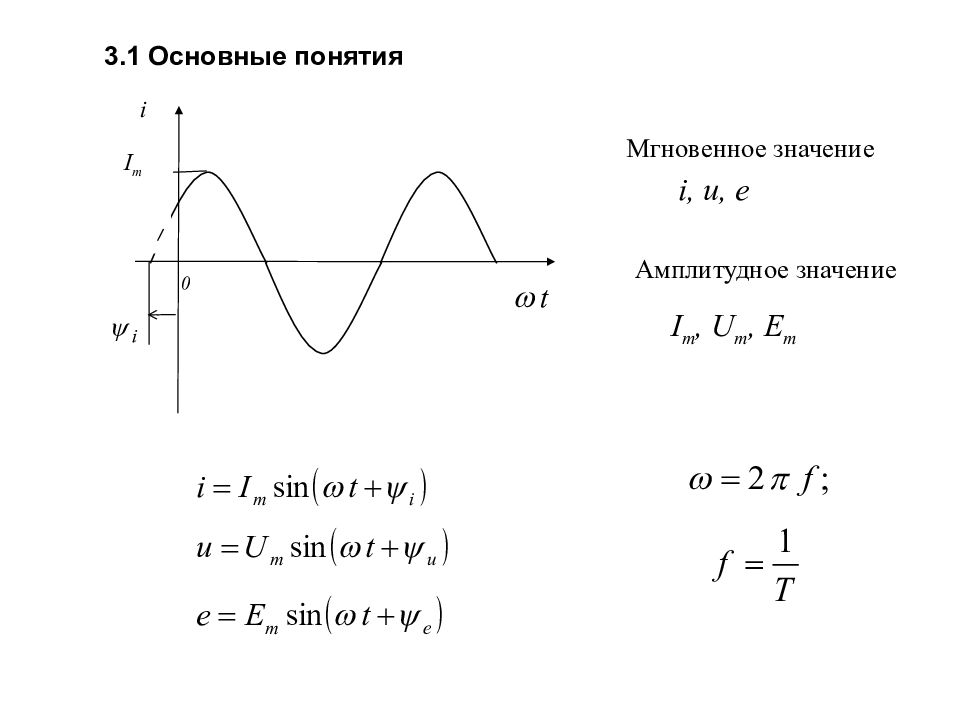 Выражение мгновенных значений тока. Физические основы электротехники. Мгновенное значение переменного тока. Мгновенное значение переменного тока рисунок для презентации.