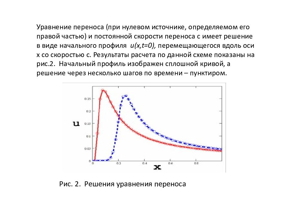 Уравнение переноса. Численное решение уравнения переноса. Уравнение переноса график. Решение уравнения переноса методом характеристик. Уравнение переноса численные методы.