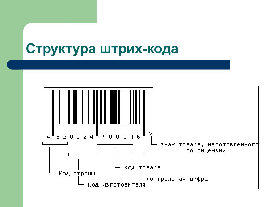 Как по штрих коду узнать производителя товара