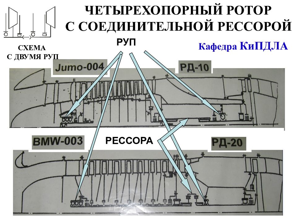 Конструктивно силовая схема это