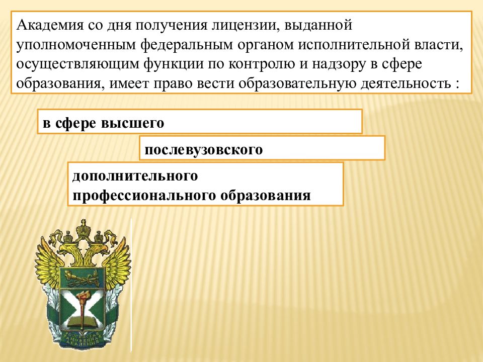 Надзор в сфере органов исполнительной власти. Уполномоченные органы исполнительной власти в сфере образования. Федеральный орган исполнительной власти РФ В таможне. Функции президента РФ таможня. Какие органы власти уполномочены выдавать лицензию?.