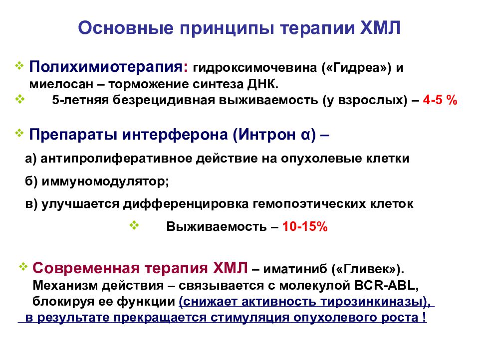 Хмл. Принципы лечения хронического миелолейкоза. Хронический миелолейкоз принципы терапии. Хронический миелолейкоз принципы лечения. Принципы лечения хронического миелоидного лейкоза.