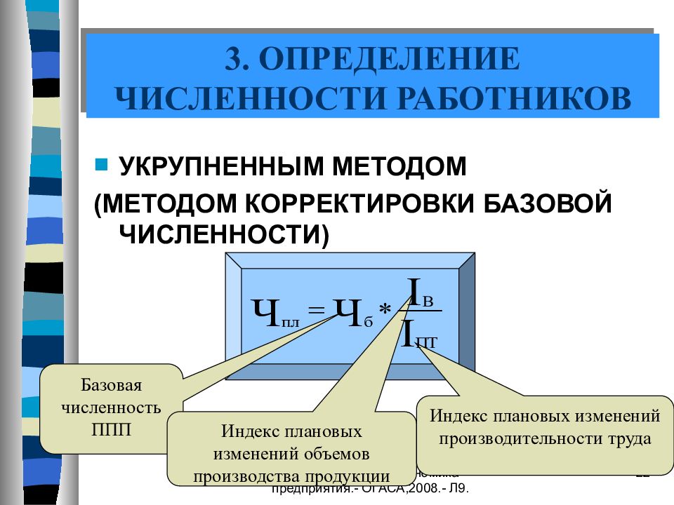 Нахождение оптимального плана производства продукции с использованием пакетов прикладных программ