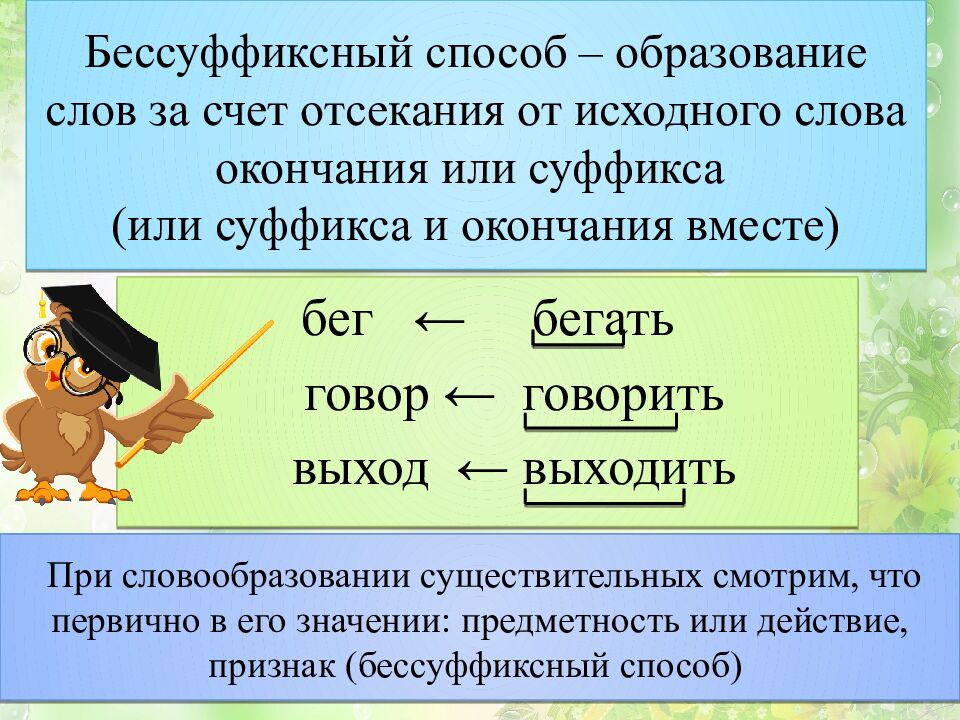 Бессуффиксный способ – образование слов за счет отсекания от исходного слова окончания или суффикса (или суффикса и окончания вместе)