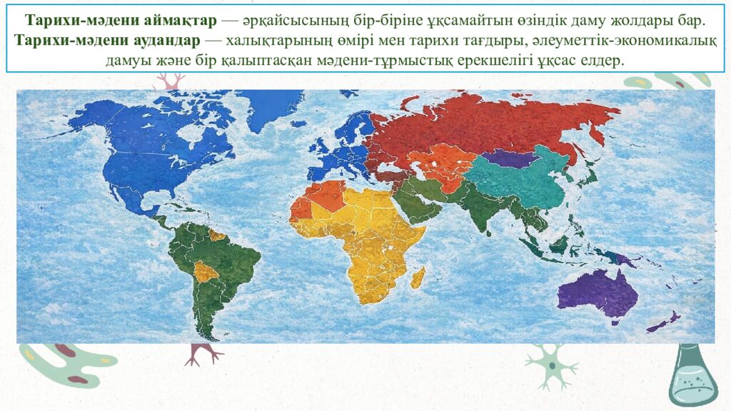 Тренинг Үй тапсырмасы «Елдер символы» әдісі Оқушылар елдер символы әдісі арқылы