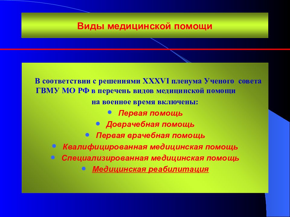 Медицинской помощи в соответствии с. Виды хирургической помощи. Виды медицинской помощи и время. Вид медицинской помощи это перечень. Организация медпомощи в военное время.