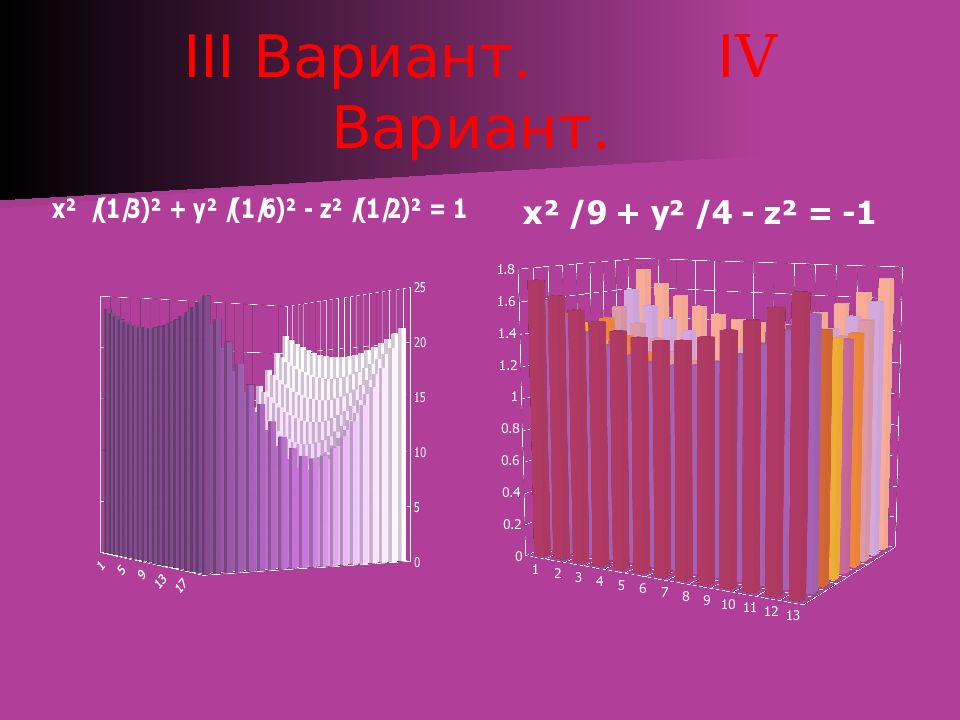 Павер і 5 клас