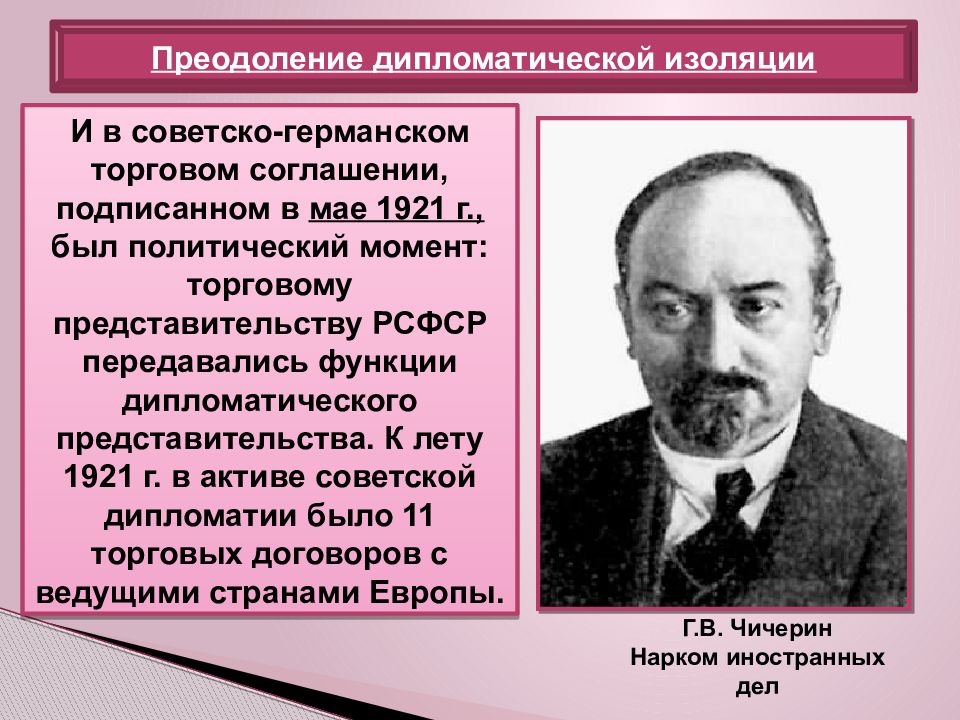 Международное положение и внешняя политика в 20 е гг презентация