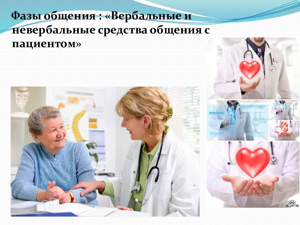 Фазы общения : «Вербальные и невербальные средства общения с пациентом»