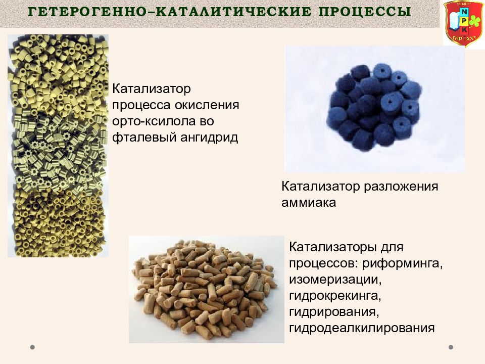 Катализаторы картинки для презентации